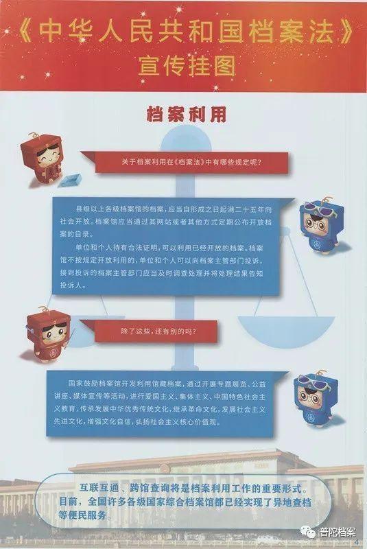 中华人民共和国档案法宣传挂图