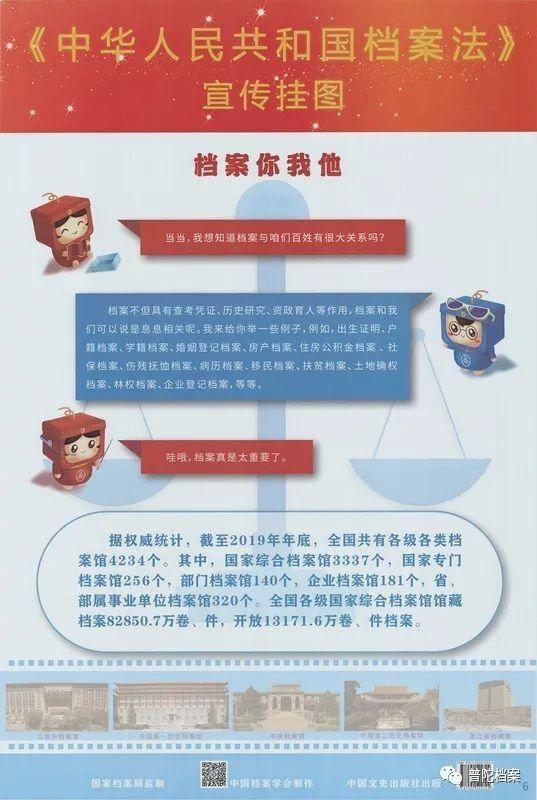 中华人民共和国档案法宣传挂图