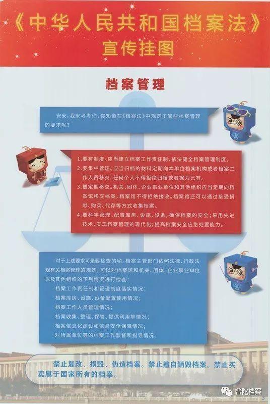 中华人民共和国档案法宣传挂图